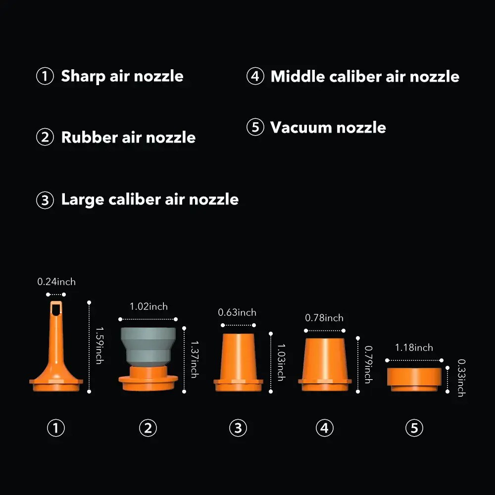 Aerogogo GIGA Pump 5.0 | Ultra Hızlı Şişirme ve Vakum Pompası, LED Işıklı, 5 kPa Basınç — 7